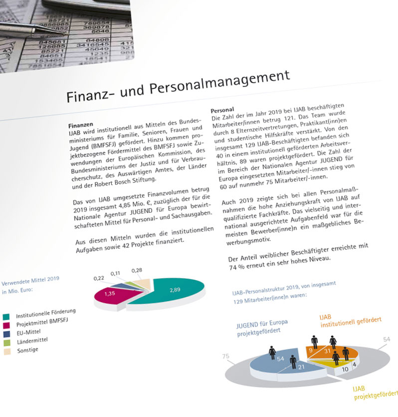 Ausschnitt der Seite zum Finanzbericht mit Infografiken