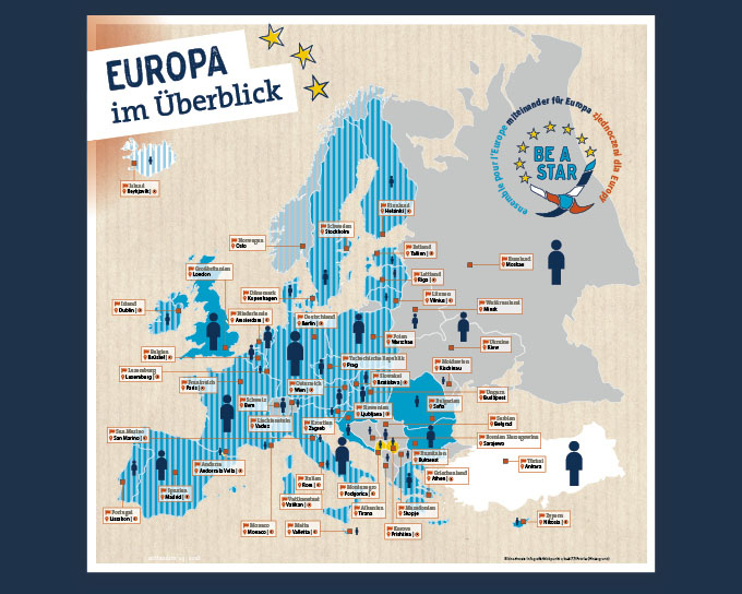 Infografik Europa/Europäische Union